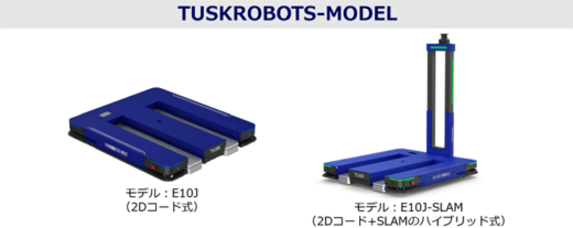 20230513orlink 520x207 - OrLinK／パレット等を直接運搬できる搬送ロボット取扱い開始
