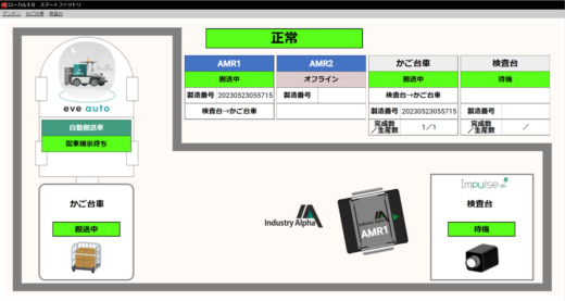 20230525ntt2 520x277 - NTT東日本／ローカル5Gで物流現場の機器類を無線化・一元管理