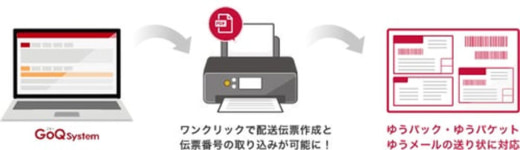 20230531goq 520x150 - GoQSystem／日本郵便の送り状作成システムとAPI連携を開始