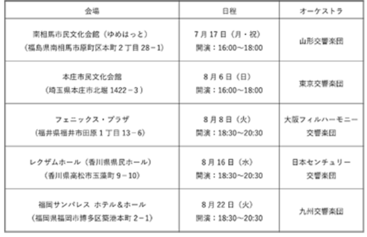 20230601yamato2 520x336 - ヤマトHD／ファミリーコンサート全国5都市で7月17日から開催