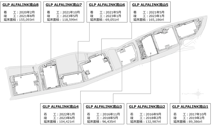 20230704glp2 - 日本GLP／ALFALINKブランド第2弾、流山市で全棟8棟完成