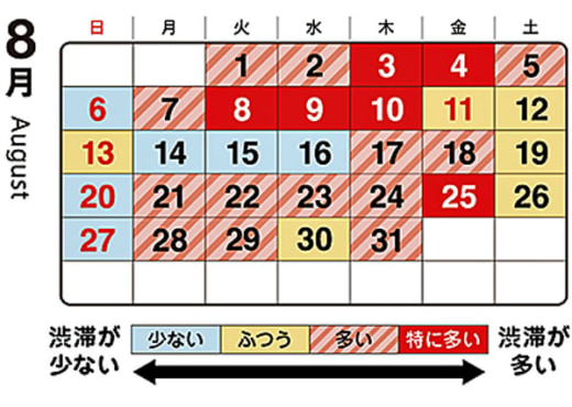 20230714syutoko 520x370 - 首都高速道路／8月の渋滞回避へ、お盆、月末金曜日は激しい渋滞