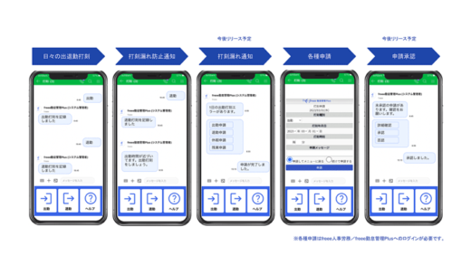 20230720lineworks 520x293 - ワークスモバイルジャパンとfreee／勤怠管理LINE WORKSで完結