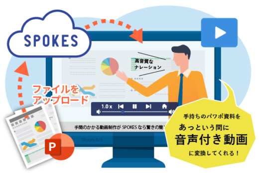 20230720nx 520x347 - 日本通運／BloomActの資料動画化サービス「SPOKES」導入