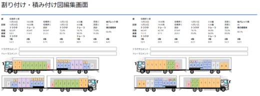 20230725nlj14 520x193 - NLJ／W連結トラック＋混載で積載率8割へ、最新技術を披露