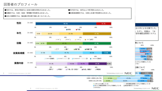 20230727nec1 520x292 - NECソリューション／企業による物流DXの取り組み状況を調査