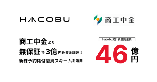 20230731hacobu 520x273 - Hacobu／商工中金から3億円を資金調達、新アプリ開発等へ投資