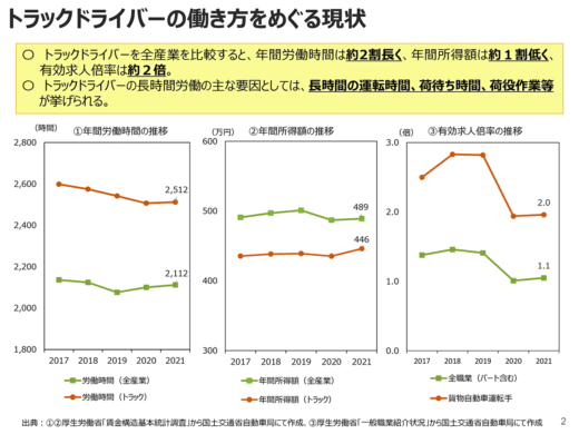 202307korosyo3 520x390 - 「働き方改革」広くPR！ 相談センターや助成金利用を