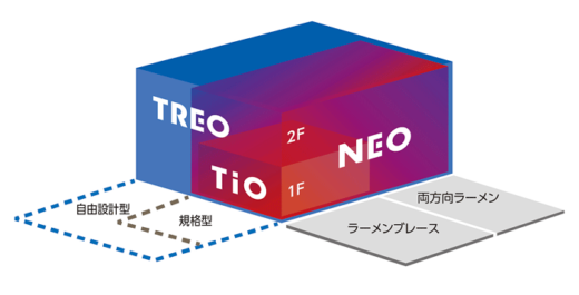 20230801nittetu3 520x265 - 日鉄物産システム建築／現場施工省力化で倉庫の工期25％短縮