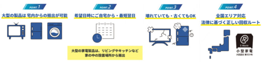 20230801sgm2 520x124 - SGムービング、リネットジャパン／循環型社会へ3自治体と連携