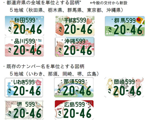 20230808kokkosyo1 520x421 - 国交省／10地域の地方版図柄入りナンバープレート決定