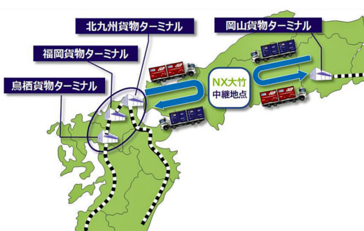 20230905nx1 520x330 - 日本通運／JR貨物と山陽線不通時のバックアップ輸送スキーム構築