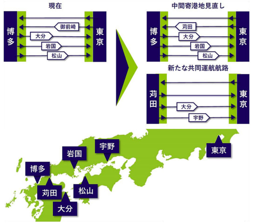 20230919nx1 520x455 - 日本通運／2024年から東京－九州・瀬戸内航路の海上輸送を拡充