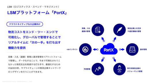 20230925portx1 520x292 - PortX／物流支出管理プラットフォームの製品版提供を開始