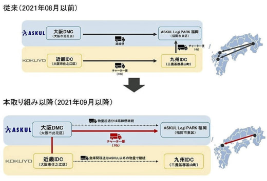 20230927askul1 520x354 - アスクル／コクヨサプライロジと「合積み」の輸送効率向上目指す