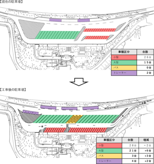 fd3ca7e6a7655535cfff080bc361075b 520x556 - 中国自動車道／下り線の江の川PAに大型車駐車マス拡充