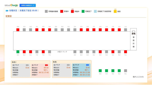 20231002yamato4 520x293 - ヤマト運輸／京都府八幡市で全車両EVの営業所を本格稼働