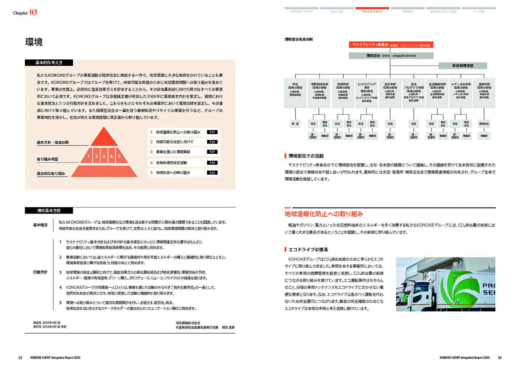 20231010konoike2 520x370 - 鴻池運輸／「統合報告書2023」完成、10月6日Webサイト内で公開