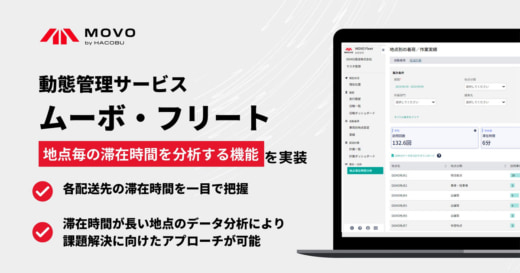 20231013hacobu1 520x273 - Hacobu／動態管理サービスに地点毎の滞在時間の分析機能を実装