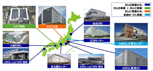 20231017askul7 520x241 - 物流最前線／2024年へ独自のEC物流構築 アスクルの歴史は自動化の歴史