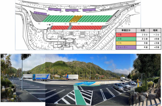 20231101nexco3 520x340 - NEXCO西日本／中国自動車道江の川PA（下り線）の大型車駐車マス拡充