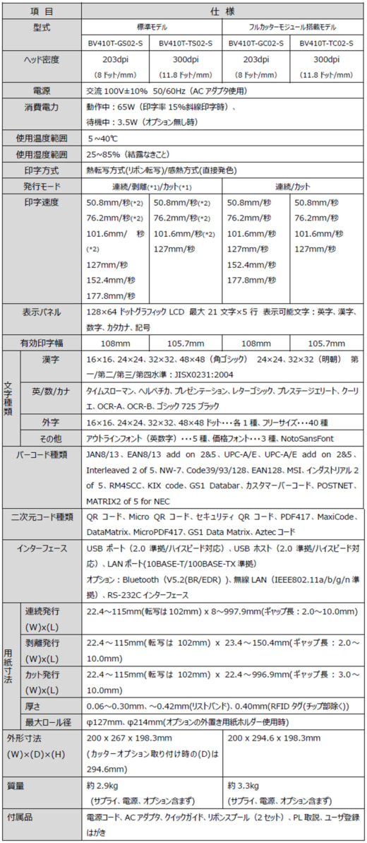 20231106toshibatec1 520x1193 - 東芝テック／RFID対応の小型ラベルプリンター発売