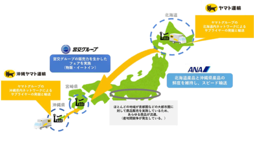 20231107yamato3 520x302 - ヤマト運輸、AHAHD他／遠隔地の特産品輸送で協力、販売機会創出