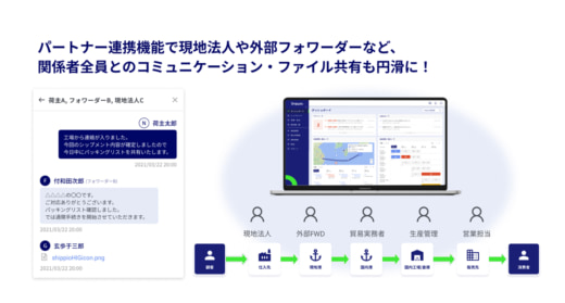 20231114shippio1 520x279 - Shippio／荷主企業と物流事業者のデジタル連携機能を提供開始