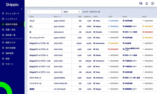 20231130shippio 520x312 - Shippio／商品単位で輸送状況・納品日確認が可能になる機能発表