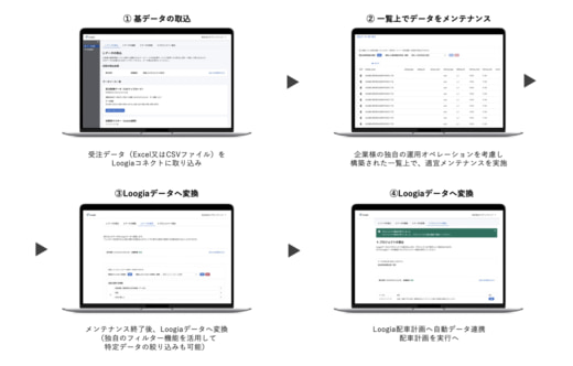 20231204optimind 520x332 - オプティマインド／Loogia配車計画へのデータ連携をシームレス化