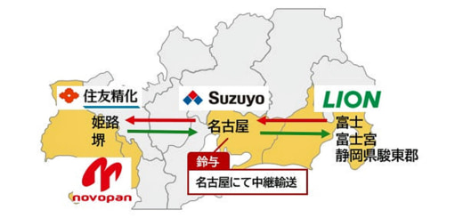 20231219suzuyo2 520x245 - 鈴与／グリーン物流優良事業者表彰で国土交通大臣表彰