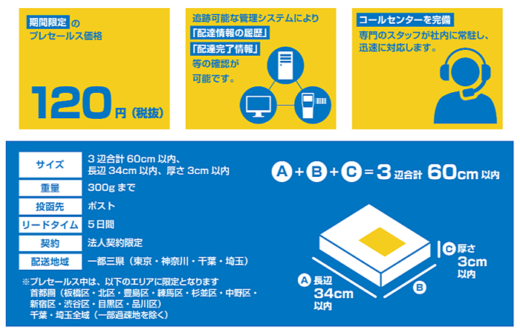 20231221seino2 520x330 - セイノーHD／and.dと地区宅便が連携、ECで「コニポス」選択可能に