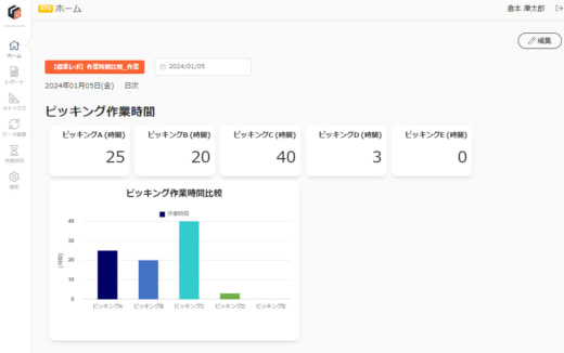 20240122kurando 520x326 - KURANDO／レポーティングツール「Logiscope」に新機能実装