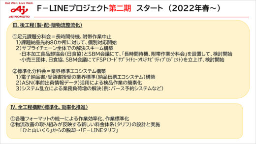 20240215 fline20 520x293 - F-LINEプロジェクト参画企業、各物流担当部門長に聞く2024年の展望