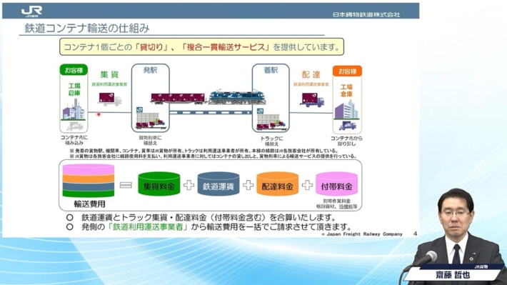 20240314lnews5 710x399 - LNEWS／異業種5社講演、物流品質セミナーが盛況に開催