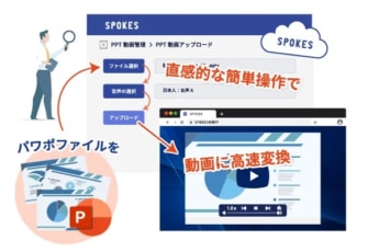 20240314nxhd 345x230 - NXHD／資料動画化サービスで海外事業会社の業務効率化