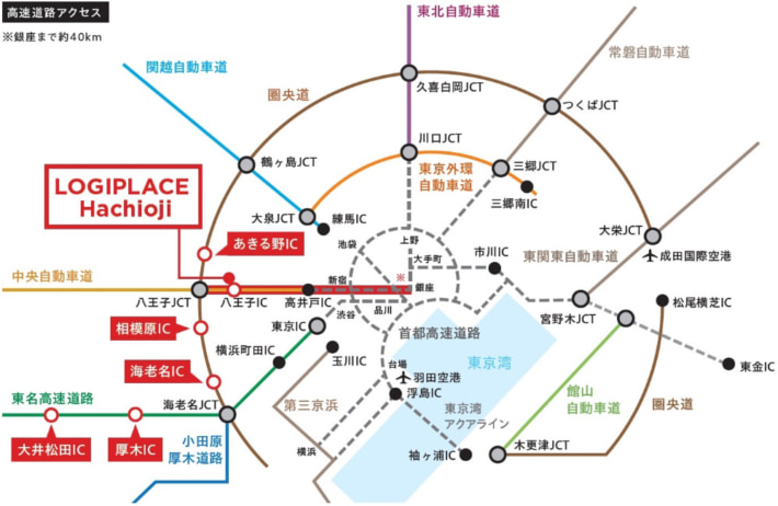 20240401marubeni3 710x462 - 【PR】丸紅AM／八王子IC近接の空調付物流施設で竣工内覧会