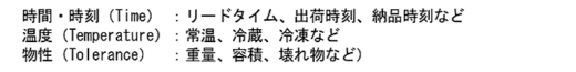 ce3479fe6197c2ef288946bd31189773 520x65 - 連載 物流の読解術 第13回：物流共同化の視点と課題－物流共同化を考える（1）