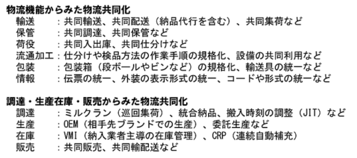 kuse13 1 520x231 - 連載 物流の読解術 第13回：物流共同化の視点と課題－物流共同化を考える（1）