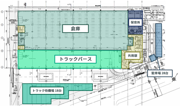 20240513cbre23 710x418 - 【PR】CBRE／5月27・28日にS・LOGI新座East2で内覧会開催