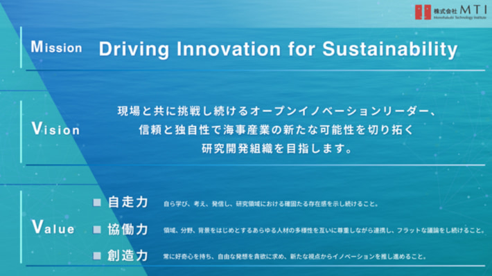 20240513nihonyusen2 710x399 - 日本郵船／共創で海事産業切り拓く、MTI創業20周年記念パーティー