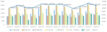 20240515nx 345x103 - 日本通運／4月の鉄道コンテナ取り扱い個数2.5％減