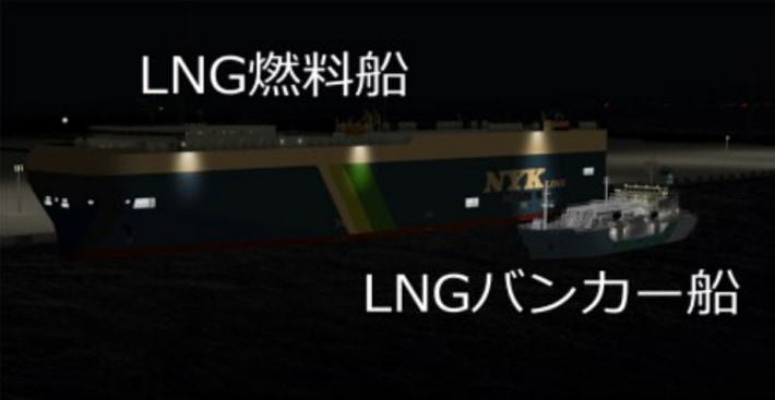 20240531kokudo 710x367 - 国交省／夜間のLNGバンカリング可能に、ガイドライン改訂