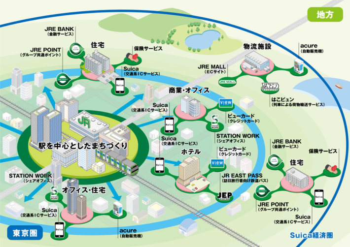 20240605jrhigashi 710x502 - JR東日本／不動産事業で新会社設立、物流施設開発も視野
