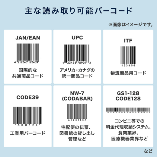 0701sanwasply2 520x520 - サンワサプライ／小型軽量のBluetoothバーコードリーダー発売