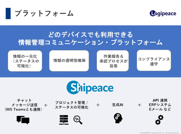 20241004Shipeace02 710x528 - ジェネシア・ベンチャーズ／海運向け情報共有プラットフォームに出資