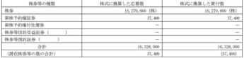 20241007logisteed 345x83 - ロジスティード／LDECのアルプス物流に対する公開買付け10月4日終了