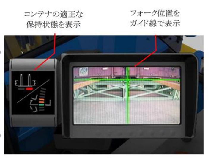 20241113JRkamotsu lift01 710x531 - JR貨物／操作補助機能つきコンテナ用フォークリフトを年内に導入