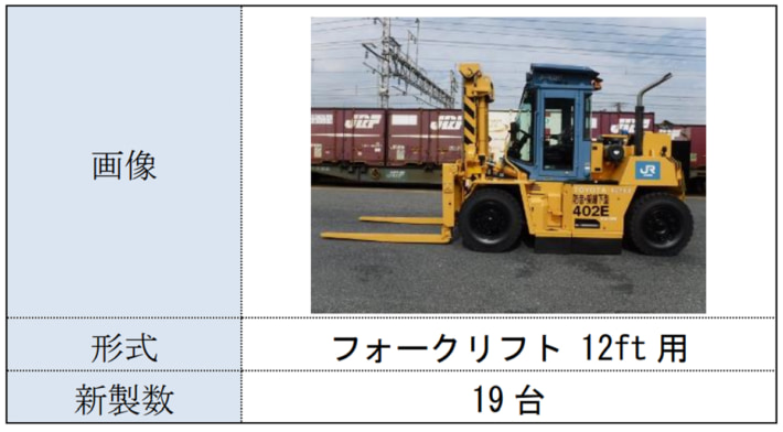 20241213JRkamotsu09 710x392 - JR貨物／2025年3月15日ダイヤ改正 モーダルシフトに向け輸送力増強