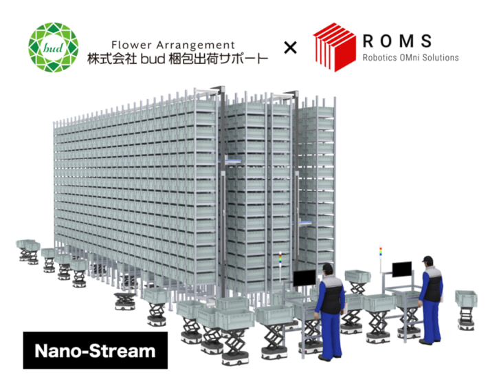 20250107ROMS01 710x567 - ROMS／bud梱包出荷サポートの物流拠点に小型自動倉庫を導入